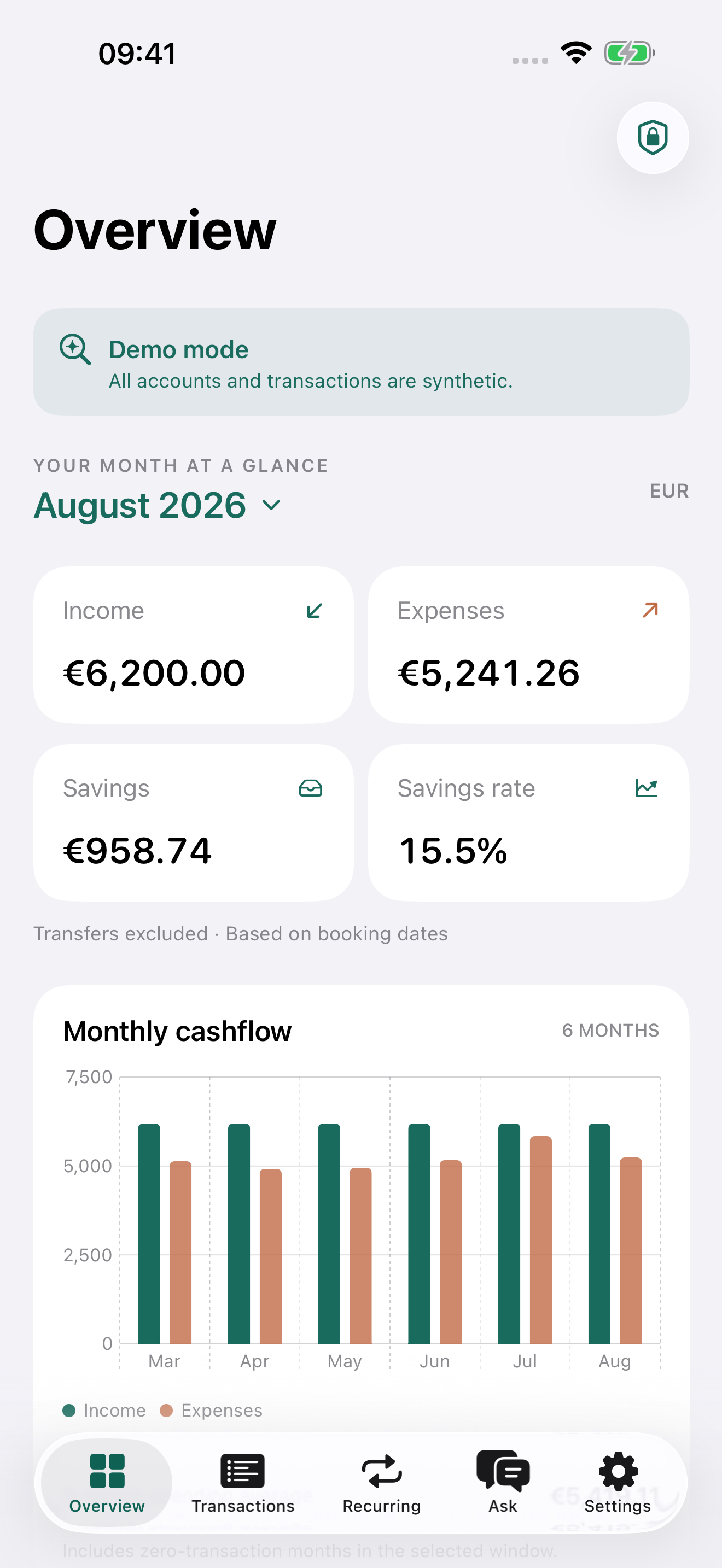 Pocket Finance overview showing synthetic income, expenses, savings, and a monthly cashflow chart
